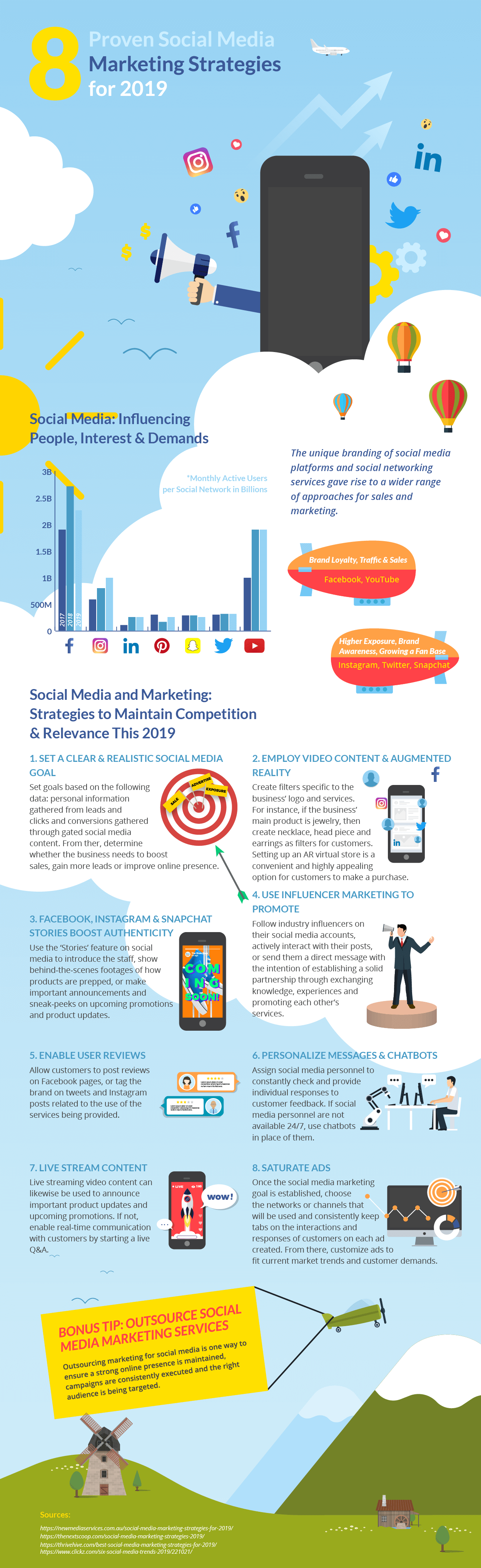 Top 38 Social Media Analytics Software in 2021 - Reviews, Features,  Pricing, Comparison - PAT RESEARCH: B2B Reviews, Buying Guides & Best  Practices